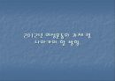 대구지역 여성단체의 현황과 과제 - 여성단체의현황,여성단체과제,대구지역여성단체.PPT자료 28페이지