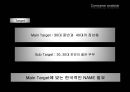 대성 쎌틱 보일러 Re-naming Project (대성보일러,마케팅사례,마케팅,브랜드,브랜드마케팅,기업,서비스마케팅,글로벌,경영,시장,사례,swot,stp,4p).PPT자료 23페이지