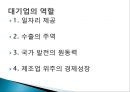 대기업과 중소기업의 사회적 역할과 책임,기어브이사회적책임,CSR,대기업과중소기업간의협력관계,대기업과중소기업 11페이지