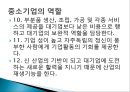 대기업과 중소기업의 사회적 역할과 책임,기어브이사회적책임,CSR,대기업과중소기업간의협력관계,대기업과중소기업 21페이지