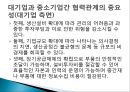 대기업과 중소기업의 사회적 역할과 책임,기어브이사회적책임,CSR,대기업과중소기업간의협력관계,대기업과중소기업 24페이지