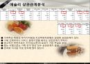 대학생들의 외식업체 이용 트렌드 변화 조사,패밀리레스토랑분석,애슐리마케팅전략,애슐리분석 12페이지