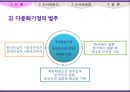 다문화가정 도서관 (다문화가정,다문화가정도서관,다문화가정문제점,다문화가정도서관의 사회적역할,도서관).PPT자료 5페이지