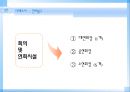 대구지역 호텔의 서비스 - 대구지역호텔현황,노보텔마케팅전략,노보텔분석,노보텔서비스전략,인터불고,인터불고서비스분석.PPT자료 20페이지
