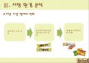 Dr.You 시리얼바 - 닥터유,닥터유마케팅,마케팅,브랜드,브랜드마케팅,기업,서비스마케팅,글로벌,경영,시장,사례,swot,stp,4p.ppt 6페이지