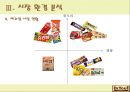 Dr.You 시리얼바 - 닥터유,닥터유마케팅,마케팅,브랜드,브랜드마케팅,기업,서비스마케팅,글로벌,경영,시장,사례,swot,stp,4p.ppt 8페이지
