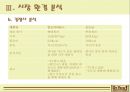 Dr.You 시리얼바 - 닥터유,닥터유마케팅,마케팅,브랜드,브랜드마케팅,기업,서비스마케팅,글로벌,경영,시장,사례,swot,stp,4p.ppt 10페이지