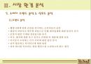 Dr.You 시리얼바 - 닥터유,닥터유마케팅,마케팅,브랜드,브랜드마케팅,기업,서비스마케팅,글로벌,경영,시장,사례,swot,stp,4p.ppt 11페이지