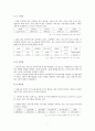 단기소득임산물 시장의 현황과 과제 - 생산, 유통, 소비를 중심으로 9페이지