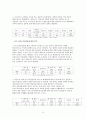 단기소득임산물 시장의 현황과 과제 - 생산, 유통, 소비를 중심으로 20페이지