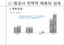 아시아나 항공 STAR ALLIANCE - 대한항공아시아나,항공사 전략적 제휴,항공마케팅,브랜드마케팅,서비스마케팅,글로벌경영,사례분석,swot,stp,4p.ppt 10페이지