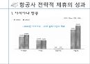 아시아나 항공 STAR ALLIANCE - 대한항공아시아나,항공사 전략적 제휴,항공마케팅,브랜드마케팅,서비스마케팅,글로벌경영,사례분석,swot,stp,4p.ppt 12페이지