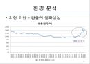 대한항공의 분석과 전략설정 - 한국 항공산업의 역사,한성항공, 제주항공, 진에어, 에어부산,저가항공사.ppt 22페이지