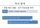 대한항공의 분석과 전략설정 - 한국 항공산업의 역사,한성항공, 제주항공, 진에어, 에어부산,저가항공사.ppt 38페이지