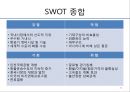 대한항공의 분석과 전략설정 - 한국 항공산업의 역사,한성항공, 제주항공, 진에어, 에어부산,저가항공사.ppt 41페이지