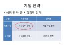 대한항공의 분석과 전략설정 - 한국 항공산업의 역사,한성항공, 제주항공, 진에어, 에어부산,저가항공사.ppt 51페이지