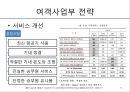대한항공의 분석과 전략설정 - 한국 항공산업의 역사,한성항공, 제주항공, 진에어, 에어부산,저가항공사.ppt 58페이지