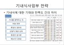 대한항공의 분석과 전략설정 - 한국 항공산업의 역사,한성항공, 제주항공, 진에어, 에어부산,저가항공사.ppt 67페이지