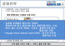 대한항공 HR제도 분석 및 제안 - 대한항공HR제도,마케팅,브랜드,브랜드마케팅,기업,서비스마케팅,글로벌,경영,시장,사례,swot,stp,4p.PPT자료 6페이지