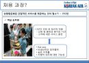 대한항공 HR제도 분석 및 제안 - 대한항공HR제도,마케팅,브랜드,브랜드마케팅,기업,서비스마케팅,글로벌,경영,시장,사례,swot,stp,4p.PPT자료 8페이지