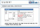 대한항공 HR제도 분석 및 제안 - 대한항공HR제도,마케팅,브랜드,브랜드마케팅,기업,서비스마케팅,글로벌,경영,시장,사례,swot,stp,4p.PPT자료 20페이지