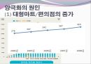 대형마트와 전통시장의 양극화 현상.PPT자료 12페이지