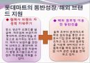 대형마트와 전통시장의 양극화 현상.PPT자료 25페이지