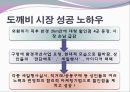 대형마트와 전통시장의 양극화 현상.PPT자료 27페이지