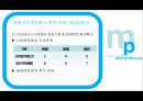 대한광업진흥공사,대한진흥공사,대한진흥공사기업분석,대한진흥공사경영전략.PPT자료 23페이지