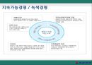 대한항공,기업분석,항공사경영,마케팅,브랜드,브랜드마케팅,기업,서비스마케팅,글로벌,경영,시장,사례,swot,stp,4p.PPT자료 21페이지