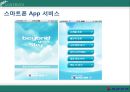 대한항공,기업분석,항공사경영,마케팅,브랜드,브랜드마케팅,기업,서비스마케팅,글로벌,경영,시장,사례,swot,stp,4p.PPT자료 24페이지