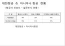 대한항공,아시아나,항공마케팅,마케팅,브랜드,브랜드마케팅,기업,서비스마케팅,글로벌,경영,시장,사례,swot,stp,4p 14페이지
