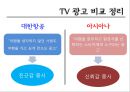 대한항공,아시아나,항공마케팅,마케팅,브랜드,브랜드마케팅,기업,서비스마케팅,글로벌,경영,시장,사례,swot,stp,4p 19페이지