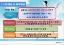 대한항공_ERP,대한항공마케팅전략,마케팅,브랜드,브랜드마케팅,기업,서비스마케팅,글로벌,경영,시장,사례,swot,stp,4p 3페이지