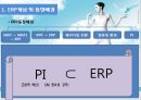 대한항공_ERP,대한항공마케팅전략,마케팅,브랜드,브랜드마케팅,기업,서비스마케팅,글로벌,경영,시장,사례,swot,stp,4p 8페이지