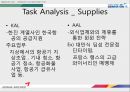 대한항공,아시아나항공,항공마케팅,항공비교사업,마케팅,브랜드,브랜드마케팅,기업,서비스마케팅,글로벌,경영,시장,사례,swot,stp,4p 13페이지