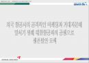 대한항공,아시아나항공,항공마케팅,항공비교사업,마케팅,브랜드,브랜드마케팅,기업,서비스마케팅,글로벌,경영,시장,사례,swot,stp,4p 16페이지