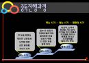 도박중독, 욕심이 지나치면 화를 부릅니다!! (도박,도박중독,도박중독실태,도박중독사례,도박중독원인,도박중독종류,도박중독정의,도박중독진행과정,도박중독진단,도박중독현상,도박중독치료).PPT자료 7페이지
