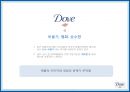 Dove RENAMING - 도브리네이밍,도브마케팅,마케팅전략사례,마케팅,브랜드,브랜드마케팅,기업,서비스마케팅,글로벌,경영,시장,사례,swot,stp,4p.PPT자료 6페이지