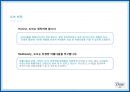 Dove RENAMING - 도브리네이밍,도브마케팅,마케팅전략사례,마케팅,브랜드,브랜드마케팅,기업,서비스마케팅,글로벌,경영,시장,사례,swot,stp,4p.PPT자료 15페이지
