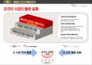 [도서 소매업 분석] 영풍문고를 통해 본 도서 소매업의 발전방향 (도서 소매업 분석,영풍문고를통해본 도서소매업의 발전방향,도서소매업마케팅전략,도서소매시장).PPT자료 8페이지