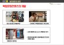 [도서 소매업 분석] 영풍문고를 통해 본 도서 소매업의 발전방향 (도서 소매업 분석,영풍문고를통해본 도서소매업의 발전방향,도서소매업마케팅전략,도서소매시장).PPT자료 13페이지