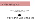 TOSHIBA RENAMING - 도시바 리네이밍,도시바마케팅,마케팅,브랜드,브랜드마케팅,기업,서비스마케팅,글로벌,경영,시장,사례,swot,stp,4p.PPT자료 5페이지