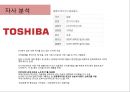 TOSHIBA RENAMING - 도시바 리네이밍,도시바마케팅,마케팅,브랜드,브랜드마케팅,기업,서비스마케팅,글로벌,경영,시장,사례,swot,stp,4p.PPT자료 12페이지