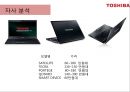 TOSHIBA RENAMING - 도시바 리네이밍,도시바마케팅,마케팅,브랜드,브랜드마케팅,기업,서비스마케팅,글로벌,경영,시장,사례,swot,stp,4p.PPT자료 15페이지