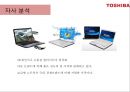TOSHIBA RENAMING - 도시바 리네이밍,도시바마케팅,마케팅,브랜드,브랜드마케팅,기업,서비스마케팅,글로벌,경영,시장,사례,swot,stp,4p.PPT자료 16페이지