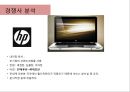 TOSHIBA RENAMING - 도시바 리네이밍,도시바마케팅,마케팅,브랜드,브랜드마케팅,기업,서비스마케팅,글로벌,경영,시장,사례,swot,stp,4p.PPT자료 20페이지