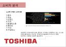 TOSHIBA RENAMING - 도시바 리네이밍,도시바마케팅,마케팅,브랜드,브랜드마케팅,기업,서비스마케팅,글로벌,경영,시장,사례,swot,stp,4p.PPT자료 23페이지