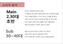 TOSHIBA RENAMING - 도시바 리네이밍,도시바마케팅,마케팅,브랜드,브랜드마케팅,기업,서비스마케팅,글로벌,경영,시장,사례,swot,stp,4p.PPT자료 24페이지