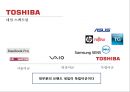 TOSHIBA RENAMING - 도시바 리네이밍,도시바마케팅,마케팅,브랜드,브랜드마케팅,기업,서비스마케팅,글로벌,경영,시장,사례,swot,stp,4p.PPT자료 27페이지